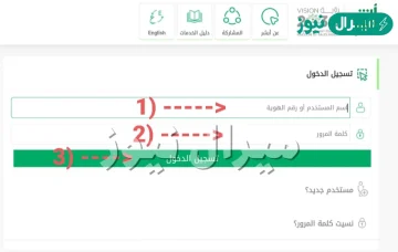 طريقة تجديد استمارة السيارة