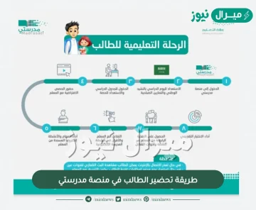 طريقة تحضير الطالب في منصة مدرستي