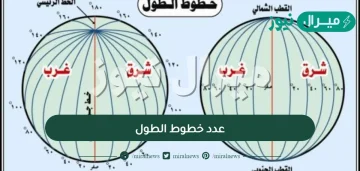 عدد خطوط الطول