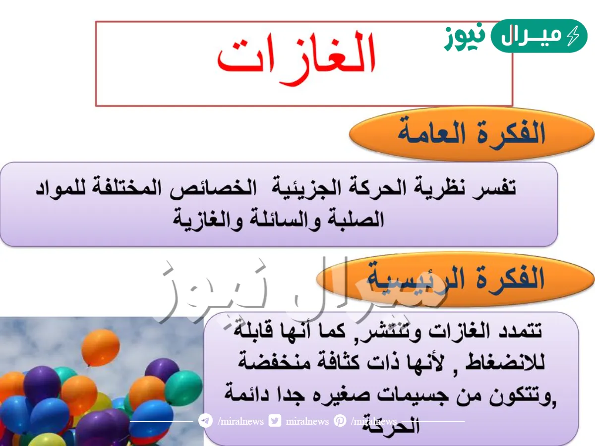 فسر سبب استخدام نظرية الحركة الجزيئية لتفسير سلوك الغازات