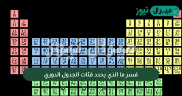 فسر ما الذي يحدد فئات الجدول الدوري