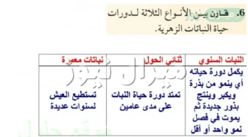 قارن بين الانواع الثلاثة لدورات حياة النباتات الزهرية