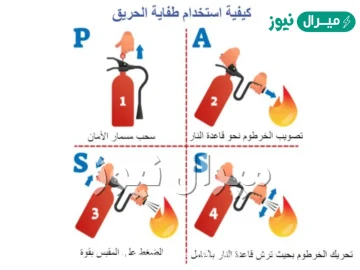 كيفية استخدام طفاية الحريق بشكل صحيح