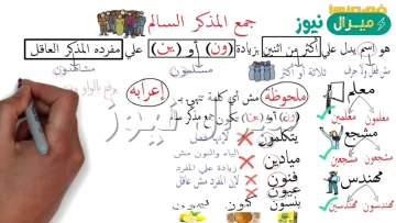لماذا كلمة ترحمون ليست جمع مذكر سالم
