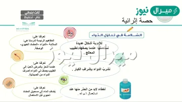 لماذا يضاف الماء الى مسحوق المضاد الحيوي قبل الاستعمال