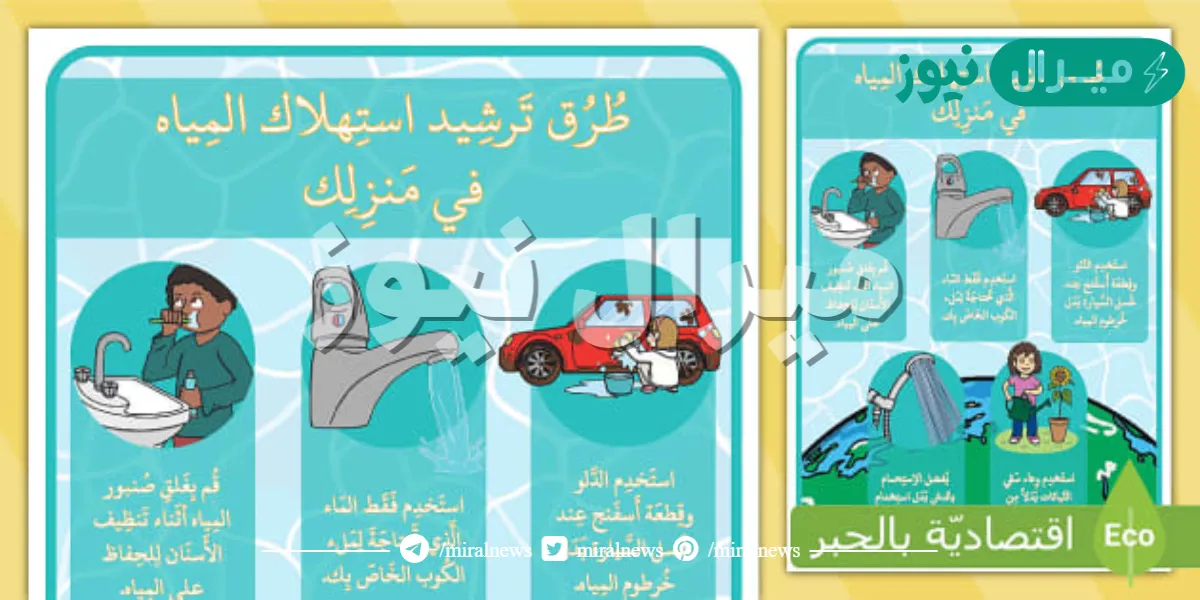 ما معنى ترشيد استهلاك المياه وما وسائل ذلك الصف الرابع