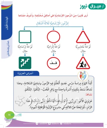 ماذا يحدث عند تجاهل الرموز الارشاديه