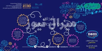 مطويات جاهزه عن خط مساندة الطفل