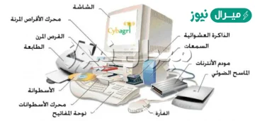 معلومات عن الحاسب ..كل ما يجب معرفته عن الحاسوب؟