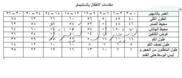 مقاسات شي ان للاطفال