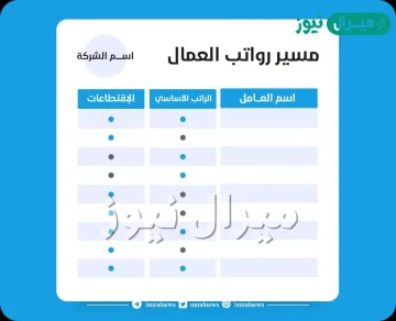 نموذج مسير رواتب العمال شهري