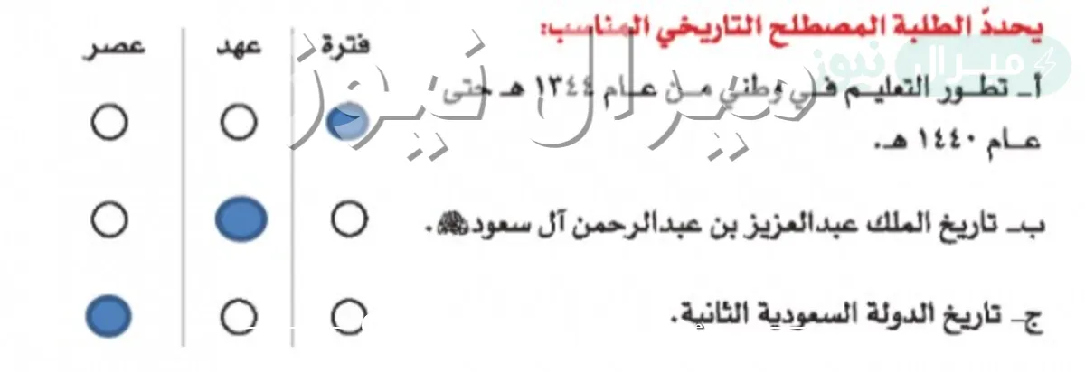 يفسر الطالب سبب عنايه المسلمين بالتدوين التاريخي