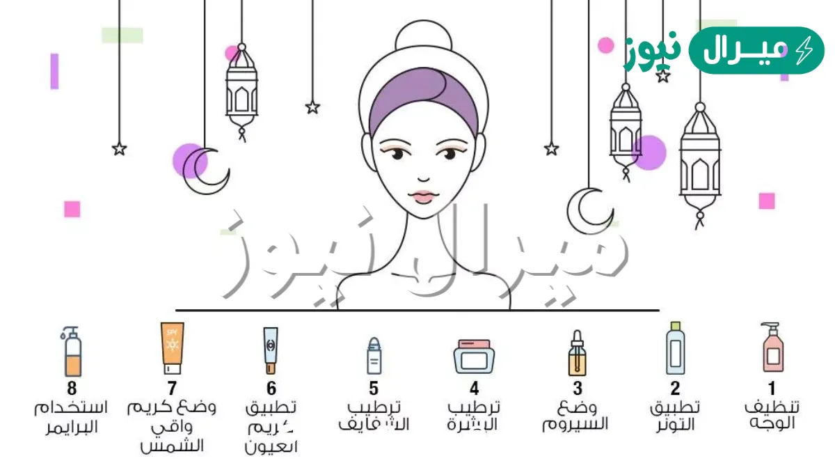 أفضل روتين يومي للعناية بالبشرة في شهر رمضان