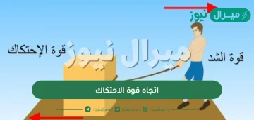 اتجاه قوة الاحتكاك