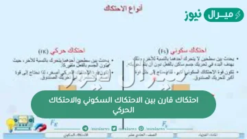 احتكاك قارن بين الاحتكاك السكوني والاحتكاك الحركي