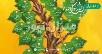 اسماء جميع الانبياء