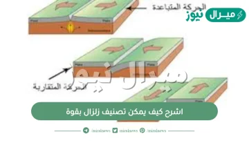 اشرح كيف يمكن تصنيف زلزال بقوة