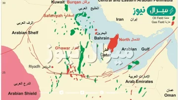 اكبر حقول النفط في اليابسه مساحه وانتاج في العالم هو