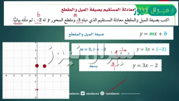 اكتب بصيغة الميل والمقطع معادلة المستقيم