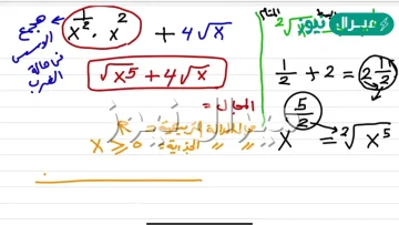 العمليات على الدوال وتركيب دالتين تحقق من فهمك