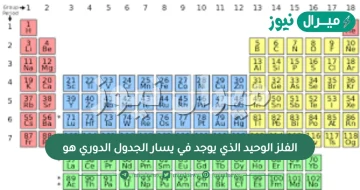 الفلز الوحيد الذي يوجد في يسار الجدول الدوري هو