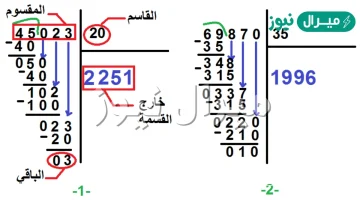 القسمة على عدد من رقمين خامس