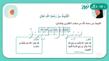 القنوط من رحمة الله من صفات