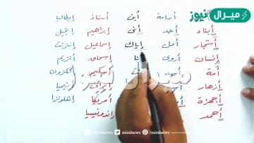 الكلمات المبدوءة بهمزة وصل