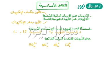 المادة التي تفقد الكترونات تصبح شحنتها