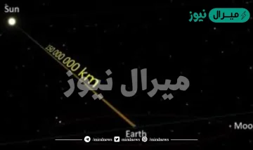 المسافة التي يقطعها الضوء خلال سنة واحدة