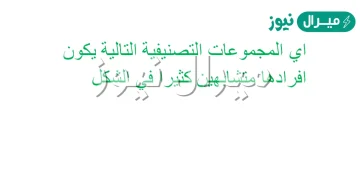 اي المجموعات التصنيفية التالية يكون افرادها متشابهين كثيرا في الشكل