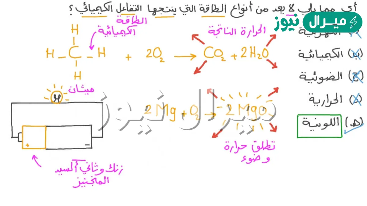 اي مما يلي لا يعد مثالا على التفاعل الكيميائي