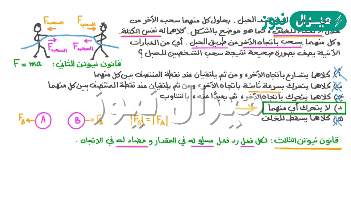 تختلف قوة الشد عند نقطة في أعلى الحبل المربوط بالجسم المعلق عن نقطة في أسفل الحبل