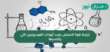 ترتبط قوة الحمض بعدد أيونات الهيدروجين التي يكتسبها