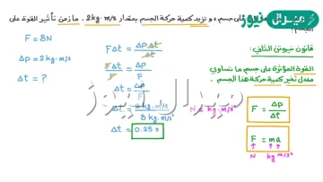 حاصل ضرب القوة المؤثرة على جسم ما في زمن تأثيرها هو