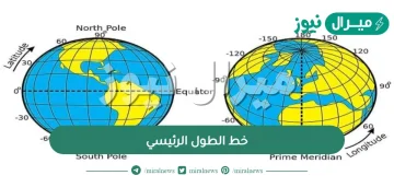 خط الطول الرئيسي