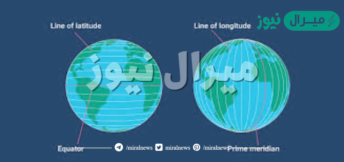 دوائر العرض ترسم على شكل الأرض بشكل كامل ومتوازي