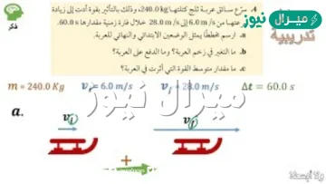 سرع سائق عربة ثلج كتلتها 240 وذلك بالتاثير بقوة