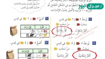 شرح درس اكثر امكانيه اقل امكانيه