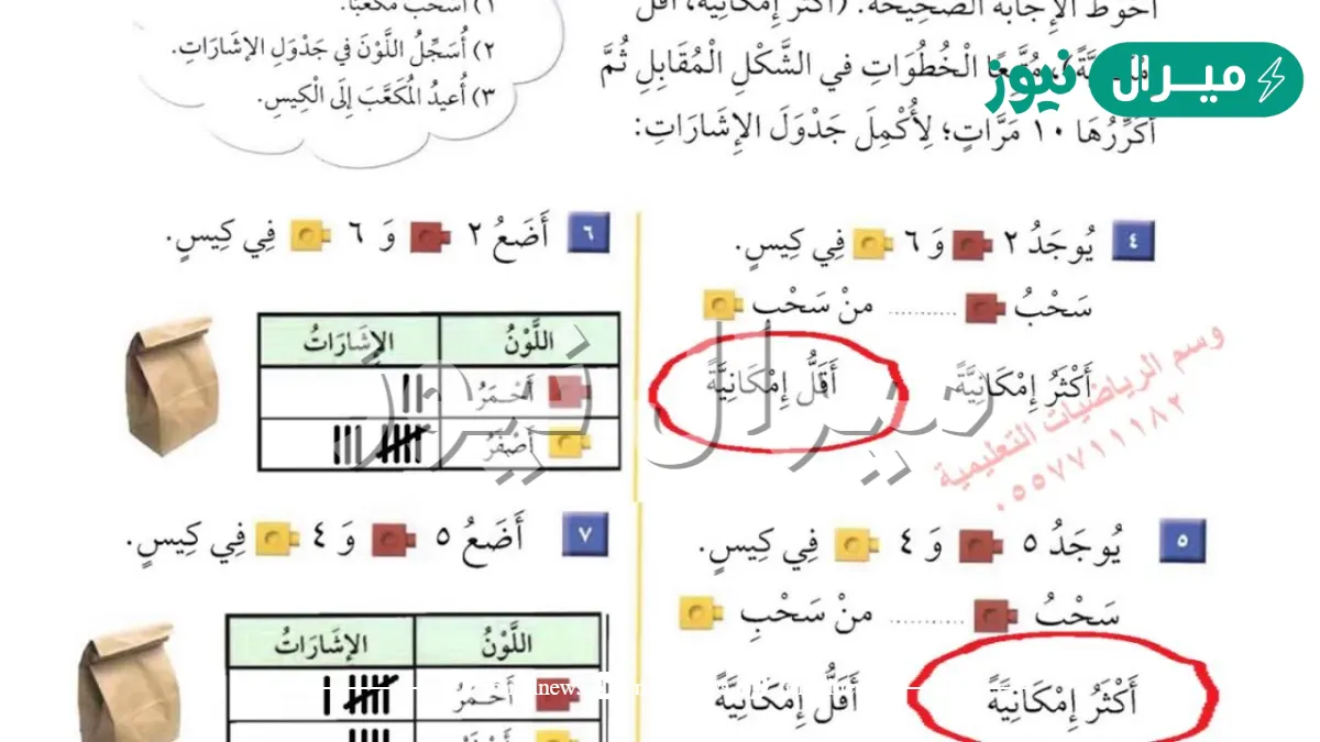 شرح درس اكثر امكانيه اقل امكانيه