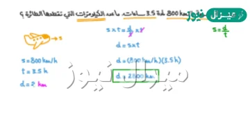 طائرة تطير بسرعة ثابتة مقدارها كم