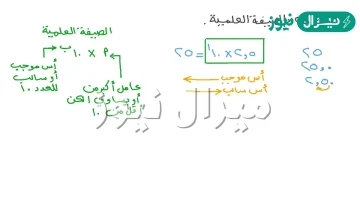 علامة اكبر من او يساوي