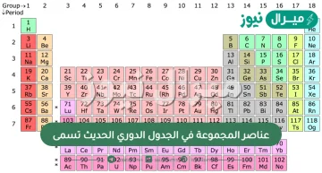 عناصر المجموعة  في الجدول الدوري الحديث تسمى