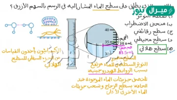 فسر سبب انحناء سطح الماء في المخبار المدرج