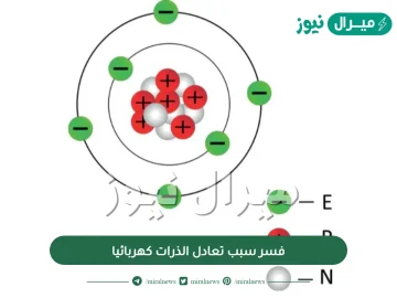 ما سبب تعادل هذه الذرة كهربائيا؟