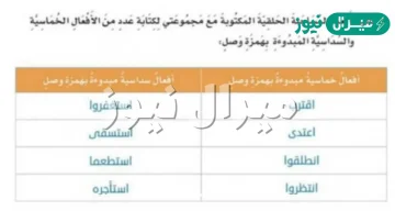 فعل سداسي مبدوء بهمزة وصل