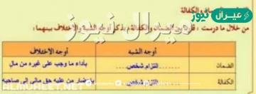 قارن بين الضمان والكفالة بذكر اوجه الشبه والاختلاف