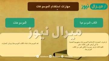 قارن بين الموسوعات والكتب الموسوعية