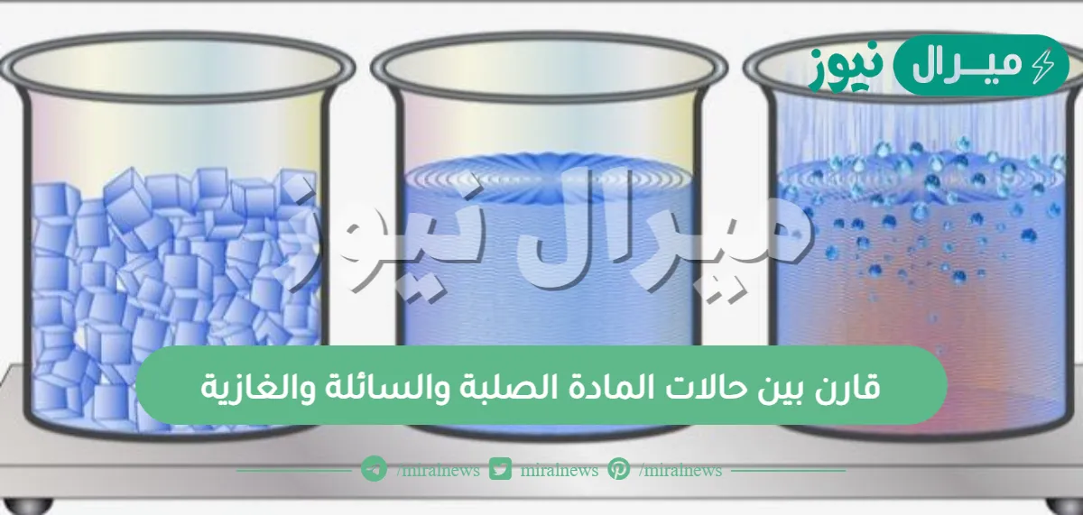 قارن بين حالات المادة الصلبة والسائلة والغازية