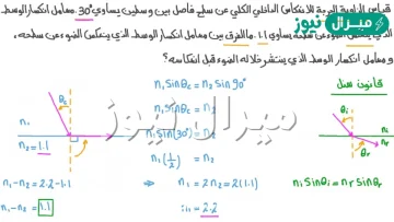 قارن زاوية السقوط بزاوية الانكسار